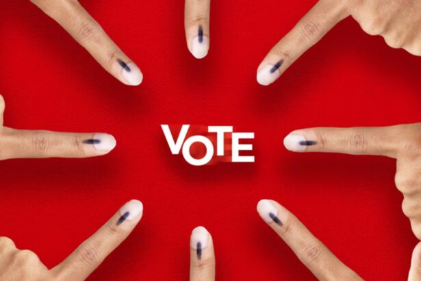 Loksabha Election